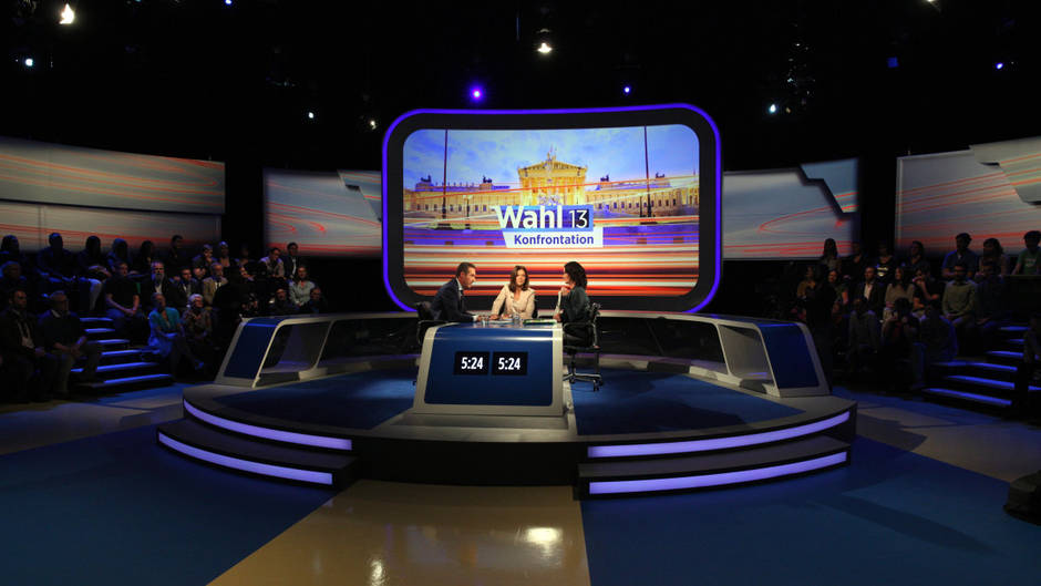 Wahl-13